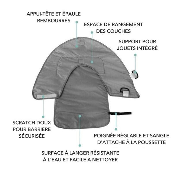 Matelas à langer bébé portable, pochette! est l'accessoire indispensable pour les parents. Wol.Bos